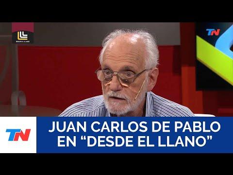 El discurso del presidente argentino: implicaciones prospectivas en la sostenibilidad fiscal