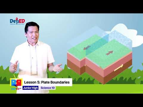 Maintaining Proper Posture and Understanding Plate Boundaries: A Comprehensive Guide