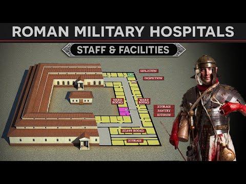 Revolutionizing Roman Military Healthcare: A Comprehensive Look at the Roman Army Medical Corp