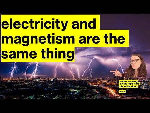 Unraveling the Mysteries of Electricity and Magnetism: A Journey through Time and Space