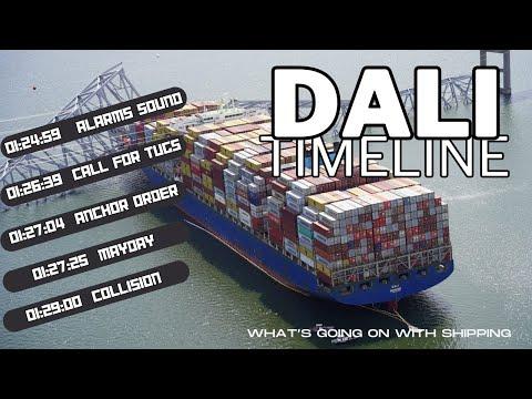 Unveiling the Mystery of the Dali Ship Collision in Baltimore: Exclusive Insights