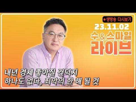 한 해를 돌아보며: 경제, 부동산, 정치 이슈에 대한 분석