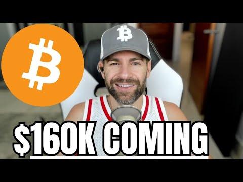 $160K Bitcoin: The Next Big Move in Crypto