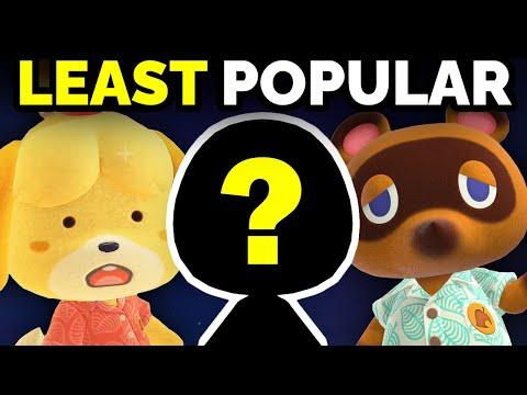 Discover the Most and Least Popular Animal Crossing Villagers