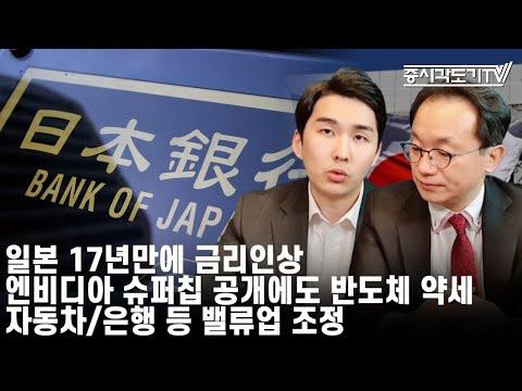 일본 중앙은행 금리 상향 조정 및 주식 시황 업데이트