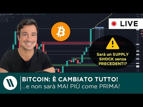 Bitcoin: Il Futuro del Mercato delle Criptovalute