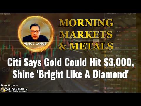 Gold Market Insights: Trends, Forecasts, and Manipulation Exposed