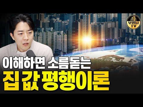 부동산 시장의 현재와 미래 전망