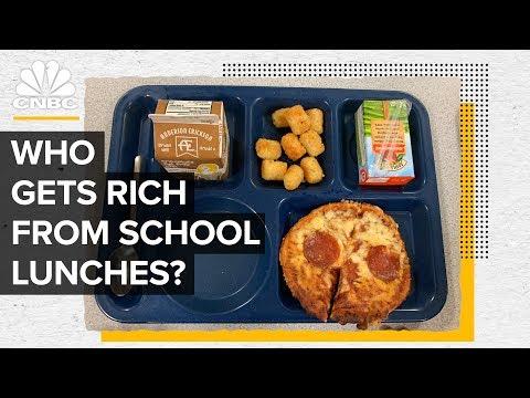The Controversial World of School Lunches in America
