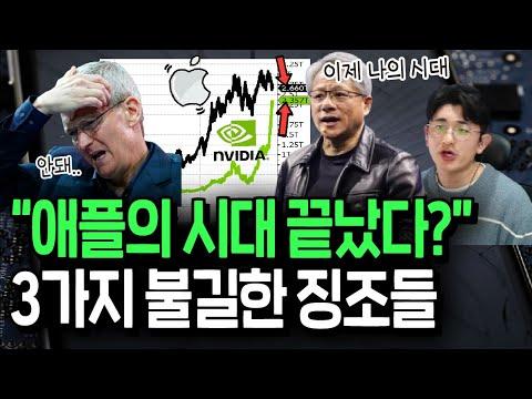 애플의 위기와 미래전망: 중국 AI 기술과 경제 협력의 중요성