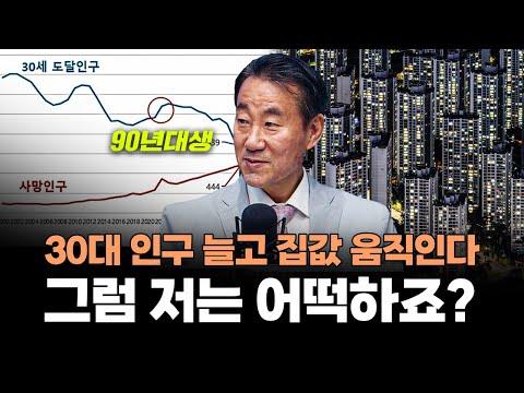 한국의 주택 시장 동향 및 전망
