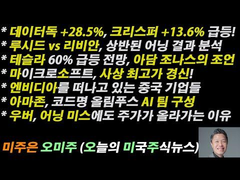 미국 증시와 기술주 주식 뉴스 요약