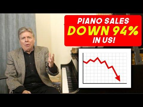 The Rise and Fall of Pianos: A Look at the Evolution of Home Entertainment