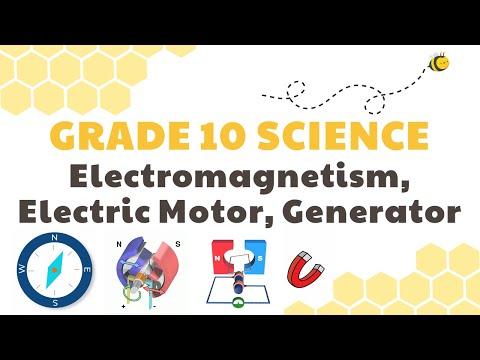 The Power of Magnets: From Ancient Compasses to Modern Generators