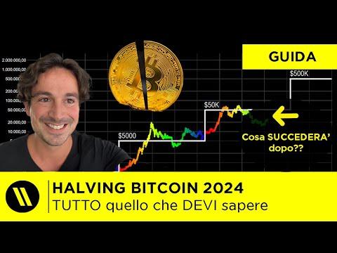 Tutto quello che devi sapere sull'halving di Bitcoin nel 2024