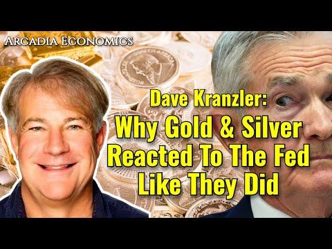 Gold & Silver Market Reaction to Federal Reserve: What You Need to Know