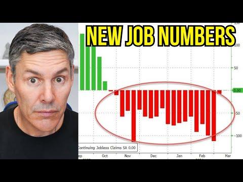 Is The Economy Starting To Crack!? - A Deep Dive Analysis