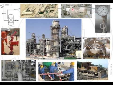 Engineering Design Process for Oil and Gas Facilities: A Comprehensive Guide