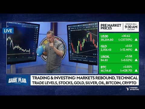 Maximizing Trading Opportunities: Expert Insights on Market Rebound and Technical Analysis