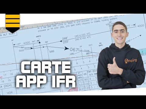 Maximizing Instrumental Approach Charts: A Comprehensive Guide