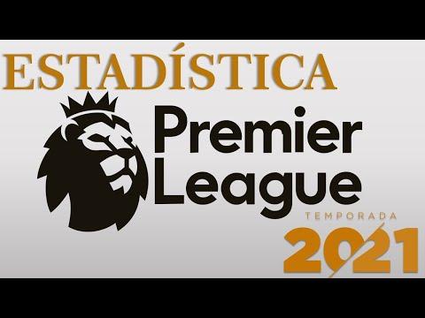 Unlocking the Secrets of Premier League Statistics: Season 2021 Analysis