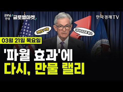 파월의 경제 전망과 미국 증시 업데이트