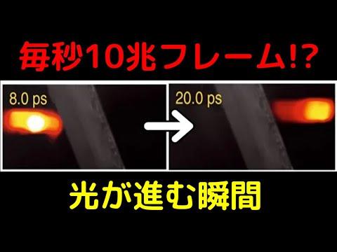 光の性質と最新技術の解明に関する記事