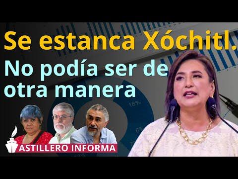 ¿Xóchitl Gálvez: ¿culpable de su fracaso como candidata? Descubre los puntos clave