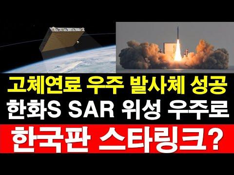 한화S SAR 위성, 한국의 우주 기술력과 민간 우주 시장 진출