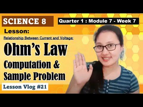 Understanding Ohm's Law: Voltage, Current, and Resistance in Circuits
