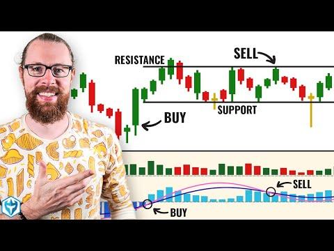 Mastering Candlestick Chart Reading: A Comprehensive Guide for Traders
