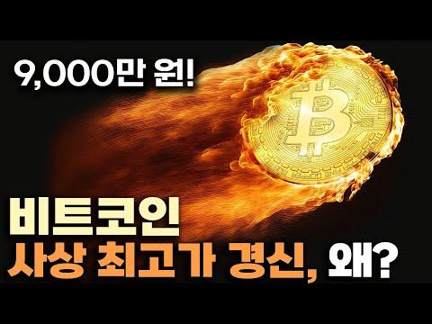 비트코인: 최신 동향과 전망