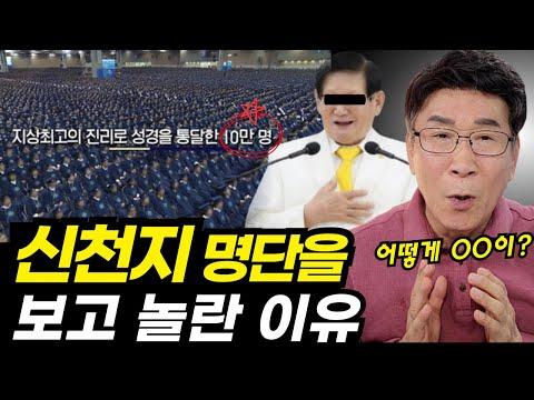 재림과 휴거, 종말의 사람들: 충격적인 사실과 경고