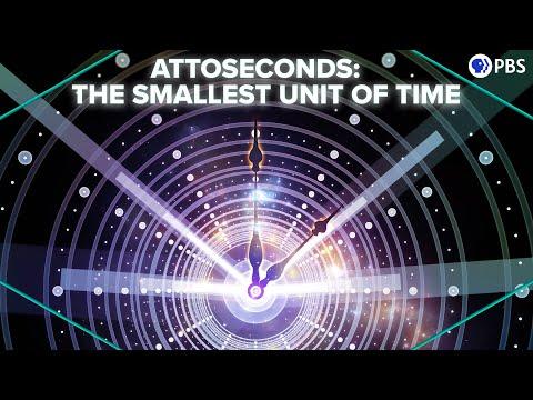 Unveiling the World of Attosecond Physics: A Glimpse into the Microscopic Timescale