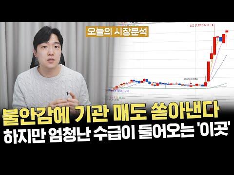 강한 2개의 주도테마와 주요 이슈 체크