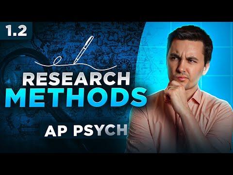 Mastering Research Methods: A Comprehensive Guide
