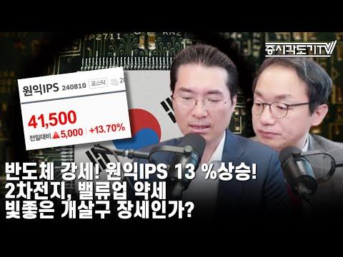 한국시황: 증시 각도기의 황사 속 증시 분석과 주식 시장 전망