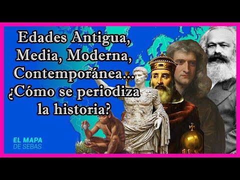 Descubre las Edades de la Historia: Antigua, Media, Moderna y Contemporánea