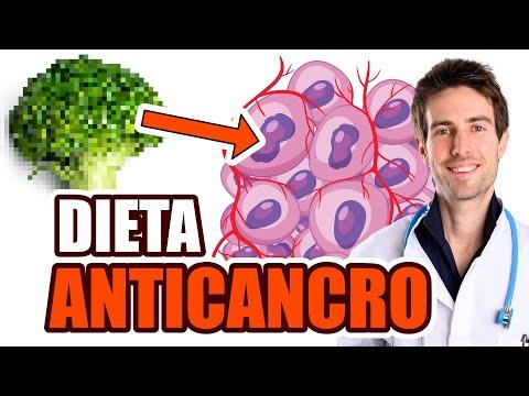 Prevenzione del cancro: Guida alla dieta anticancro