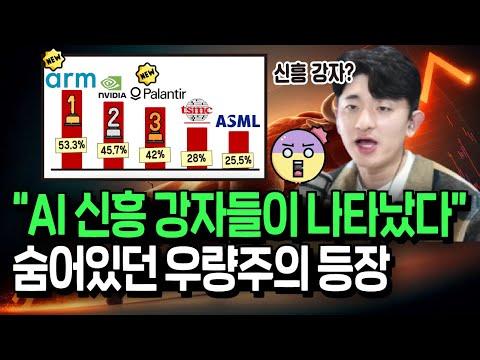 AI 기술 시대의 신흥 강자, 나스닥 온기가 퍼지다?