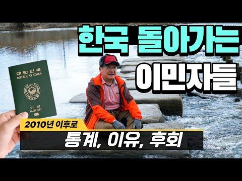 한국으로 돌아가는 이민자들: 통계, 이유, 후회