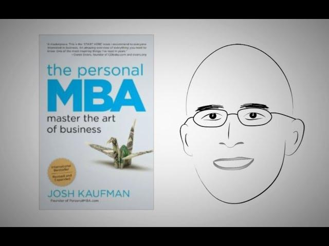 Mastering Business Fundamentals: Lessons from Charlie Munger and Real-World Examples