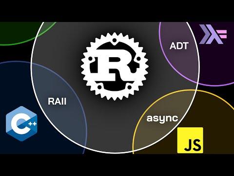 Unlocking the Power of Rust and JavaScript: A Comprehensive Comparison