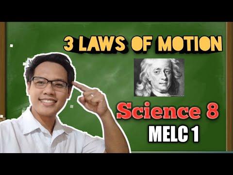 Understanding Motion and Forces: A Comprehensive Guide