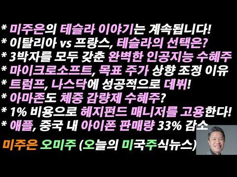 미국 주식 시장의 최신 소식 및 투자 전략