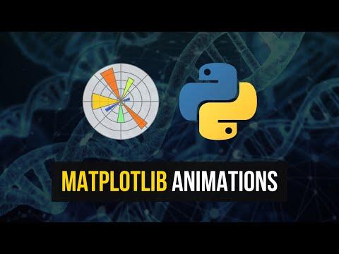 Mastering Plot Animation with Matplotlib: A Step-by-Step Guide