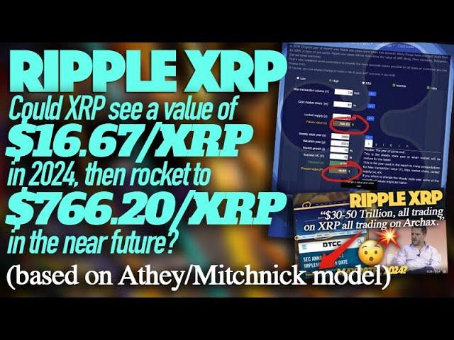 Ripple XRP: The Future of Cryptocurrency in 2024