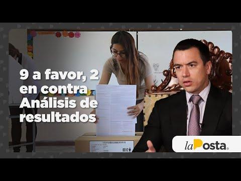 Avances y Resultados en Ecuador: Una Mirada Detallada