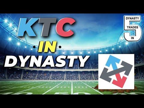 Maximizing Dynasty Value and Potential Points in Fantasy Football