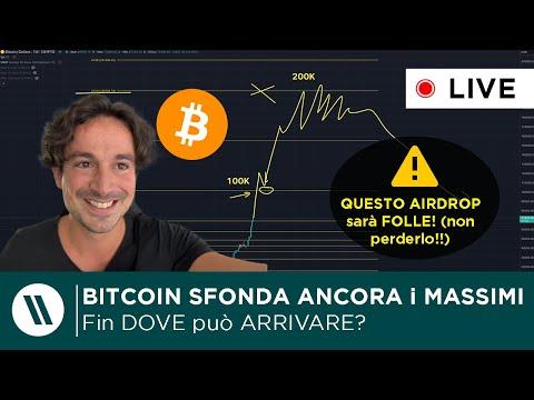 Bitcoin: La Corsa Inarrestabile e le Prospettive Future